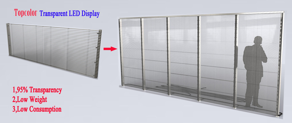 led mesh display panel